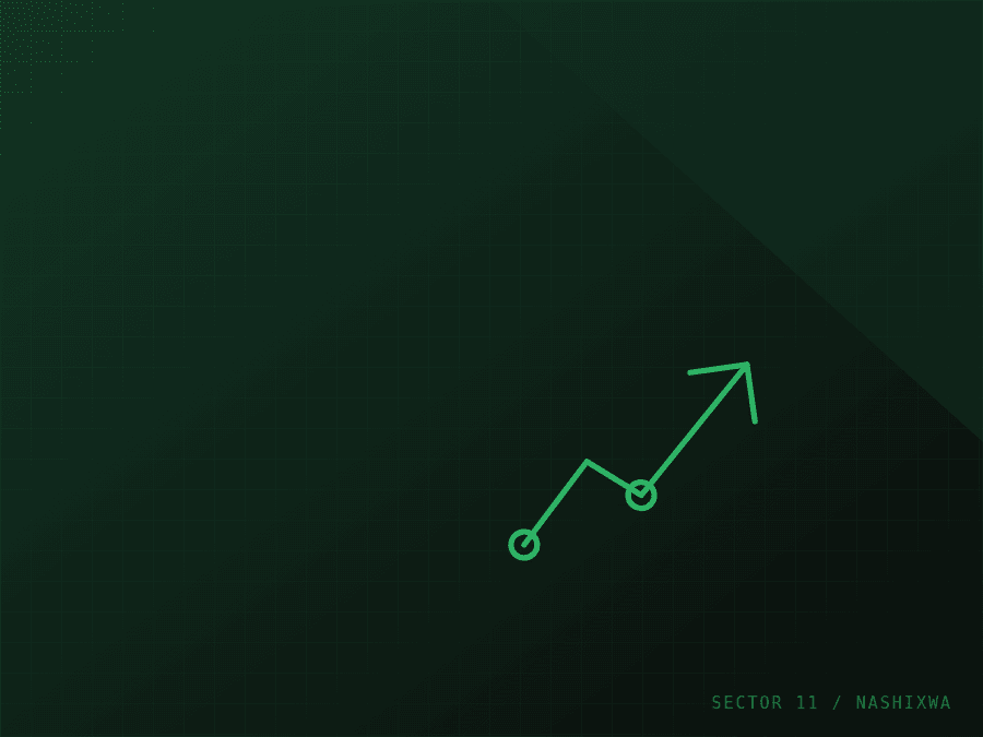 Investment Advisory